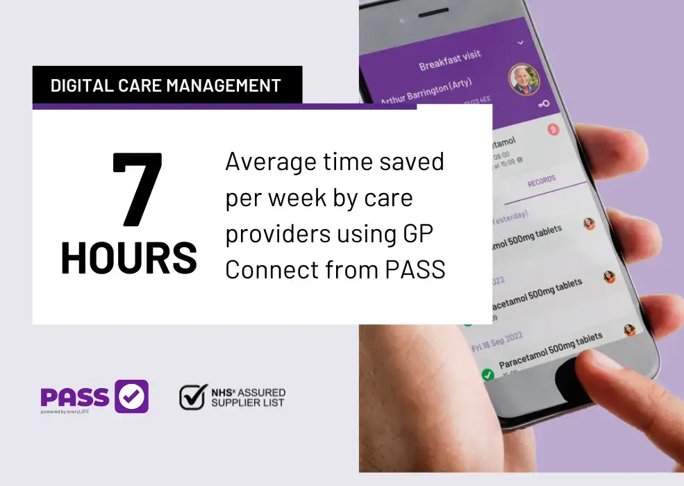 GP Connect research