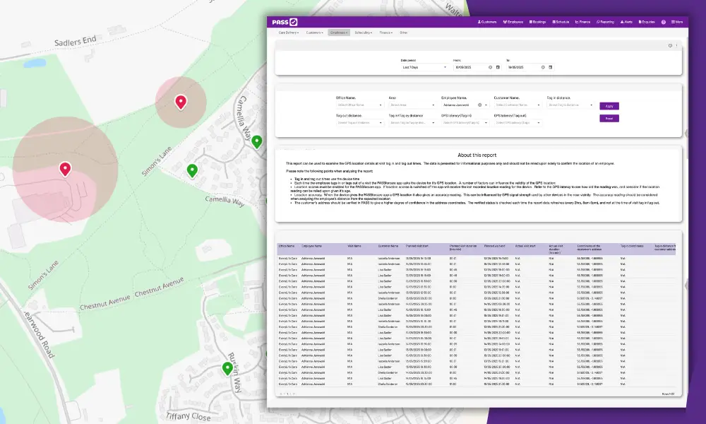 GPS Locations report
