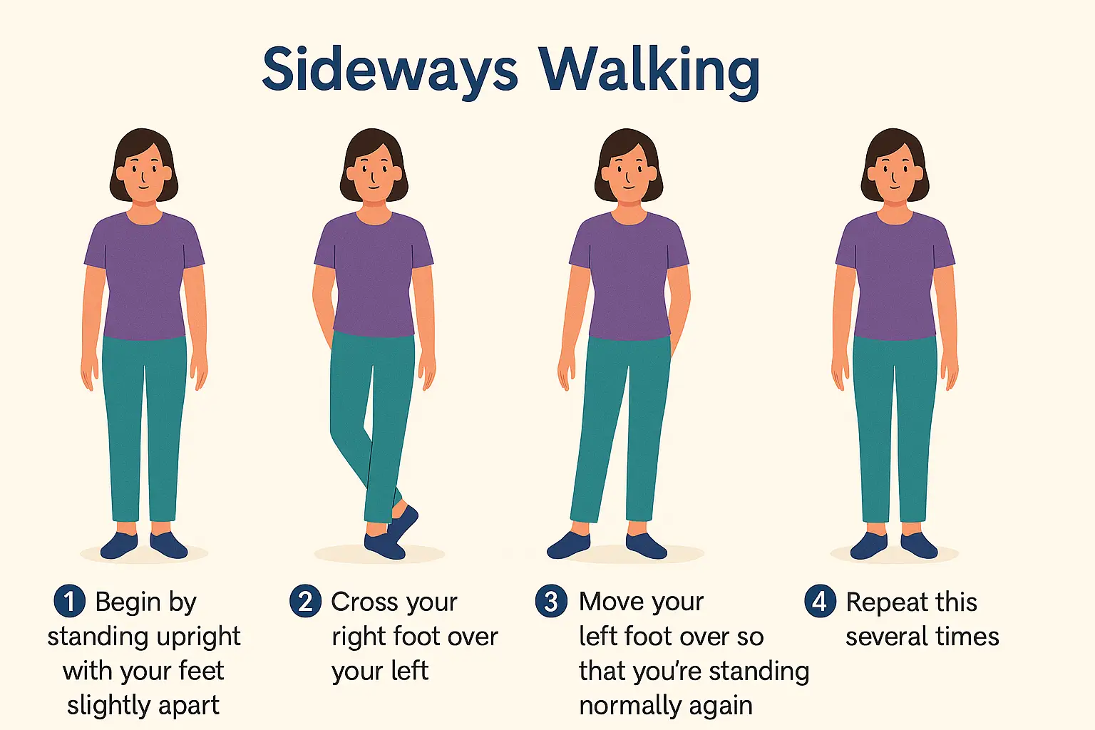 Sideways walking​ how to guide