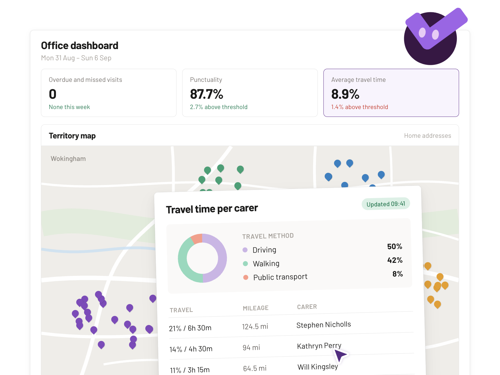 Smart dashboards showing a travel-time breakdown alongside a map.