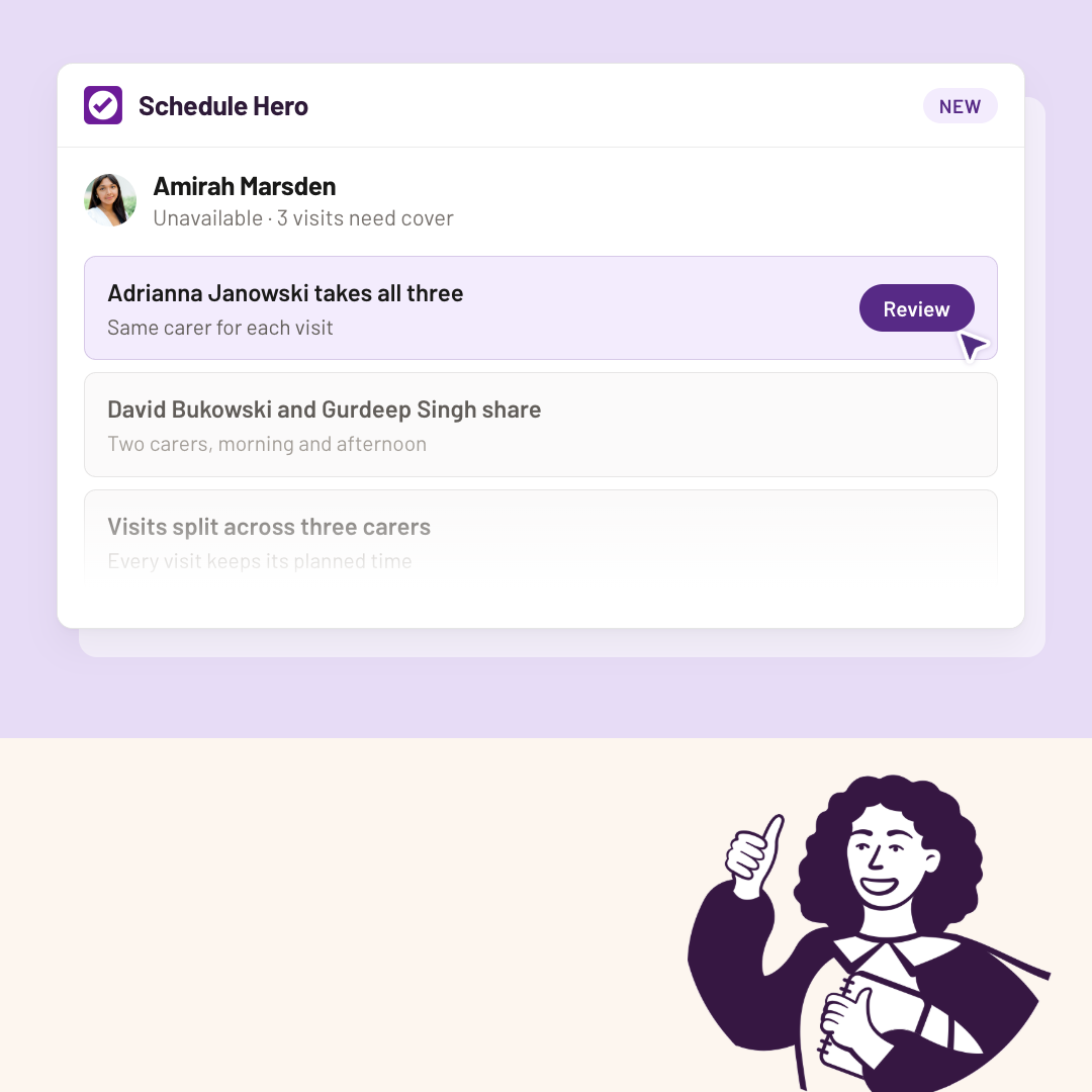 Schedule Hero in PASS: a carer is unavailable for three visits and three cover plans are offered for the coordinator to review.